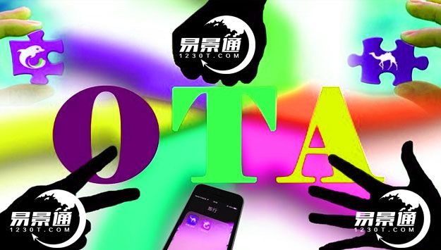 1635262461564993.jpg 森林公园票务系统和美团等OTA平台对接2.jpg