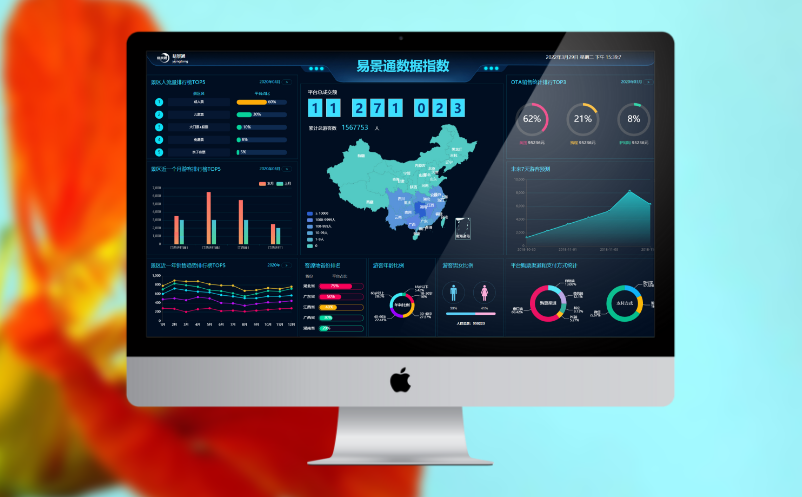 易景通景区票务系统怎么样 易景通景区票务系统怎么样