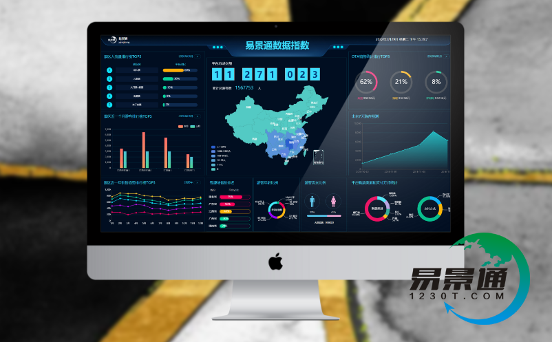 景区大数据分析平台 景区大数据分析平台