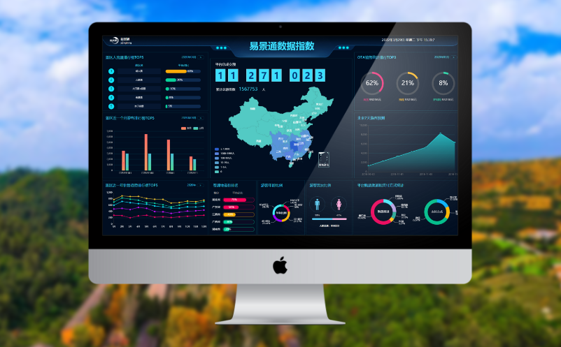 旅游大数据中心 旅游大数据中心