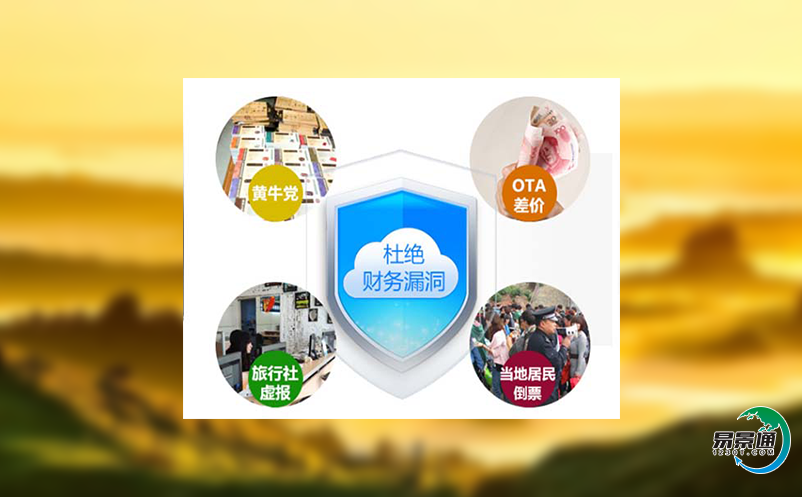 景区门票系统解决景区智能化管理需求 景区门票系统解决景区智能化管理需求