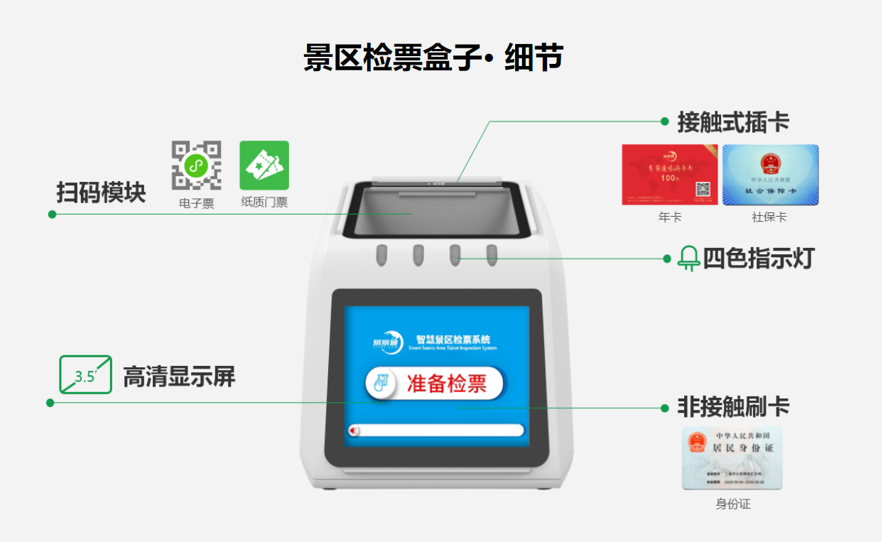 景区检票系统 景区检票系统