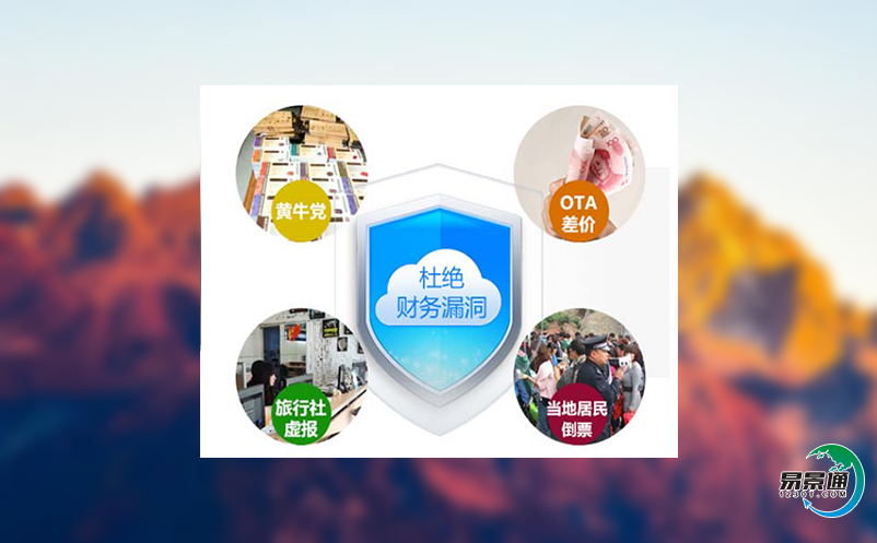 智慧旅游票务系统提升了旅游景区整体服务效率和水平 智慧旅游票务系统提升了旅游景区整体服务效率和水平