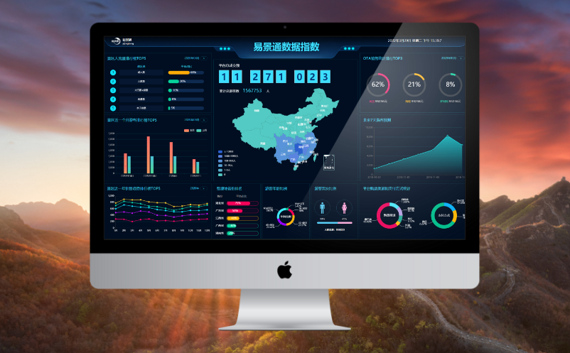 易景通景区票务系统 易景通景区票务系统