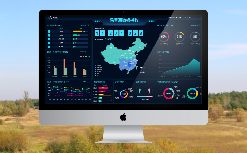 文旅大数据监管系统 文旅大数据监管系统