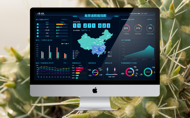 景区信息化 景区信息化